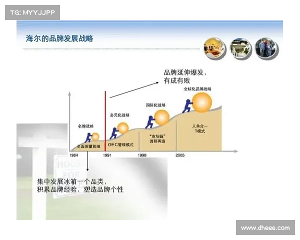 足球俱乐部转会战略分析如何通过精准引援提升竞争力与球队未来发展 足球俱乐部转会战略分析如何通过精准引援提升竞争力与球队未来发展
